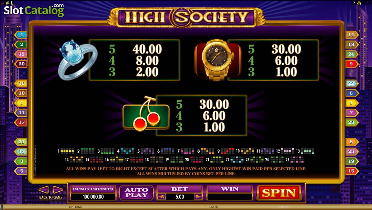 high society игровой автомат