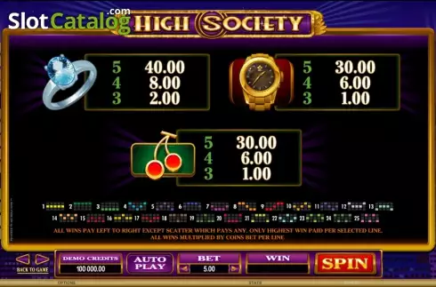 Bildschirm6. High Society slot