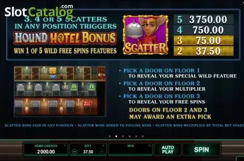 Screen3. Hound Hotel slot