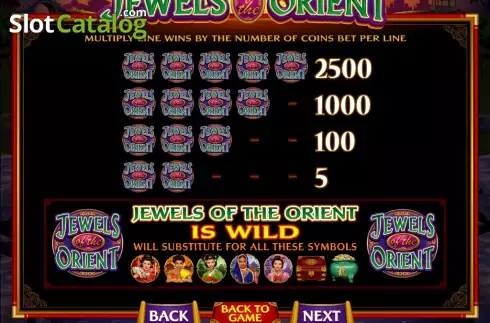 Schermo3. Jewels of the Orient slot