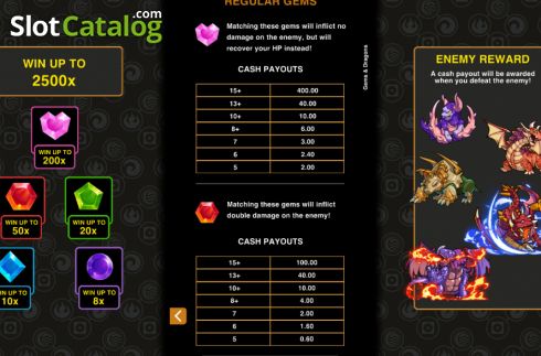 Gems payouts screen. Gems and Dragons Hyper Clusters slot