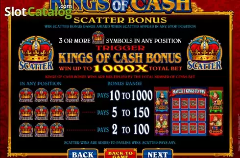 Schermo2. Kings of Cash slot