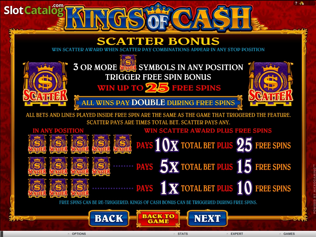 Kings of cash игровой автомат промокод столото 2022 при регистрации