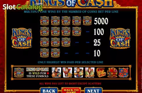 Ekran4. Kings of Cash yuvası