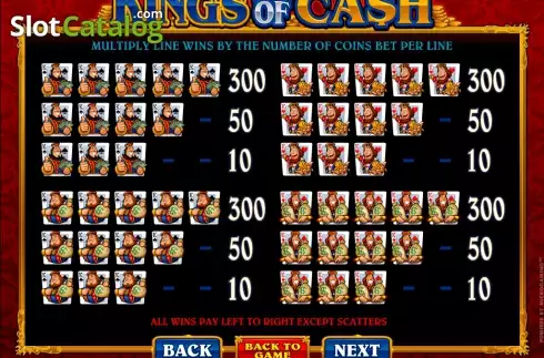 Schermo5. Kings of Cash slot