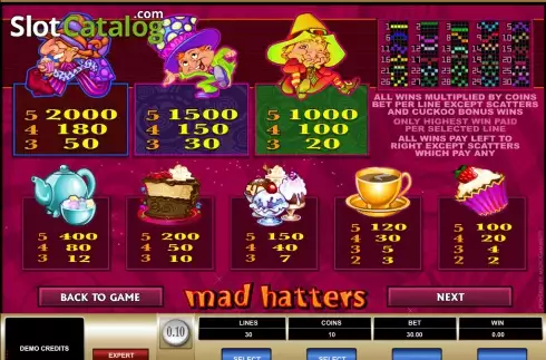 Screen4. Mad Hatters slot