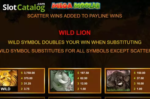 Paytable 1. Mega Moolah slot