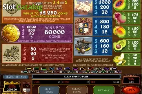 Schermo2. Age of Discovery (Microgaming) slot