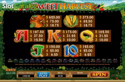 Bildschirm4. Sweet Harvest slot