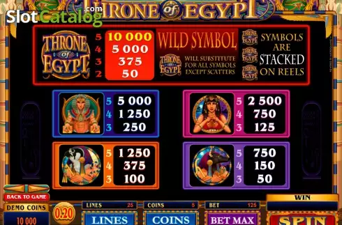 Captura de tela5. Throne of Egypt slot
