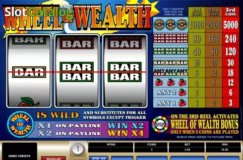 Screen3. Wheel of Wealth slot