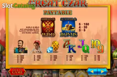 Paytable 1. Great Czar slot