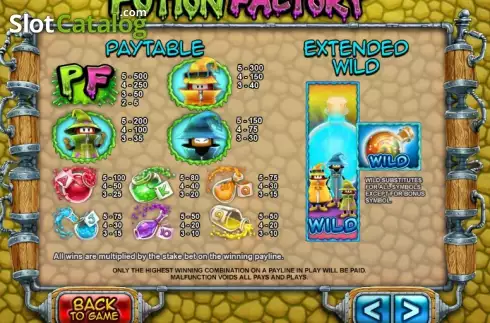 Paytable 1. Potion Factory slot