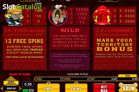 Screen2. Dogfather slot