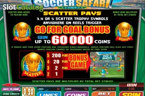 画面2. Soccer Safari (サッカー・サファリ) カジノスロット