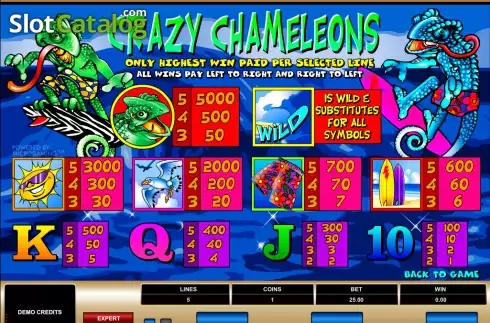Screen2. Crazy Chameleons slot
