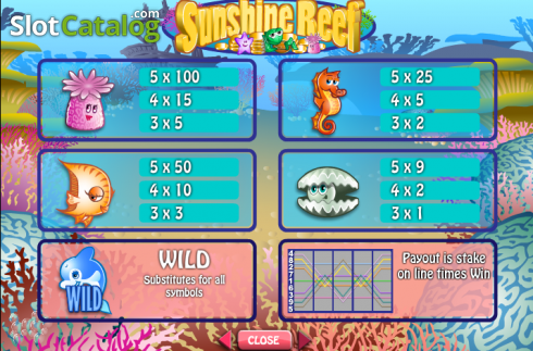 Paytable 2. Sunshine Reef slot