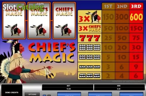 画面2. Chief's Magic カジノスロット