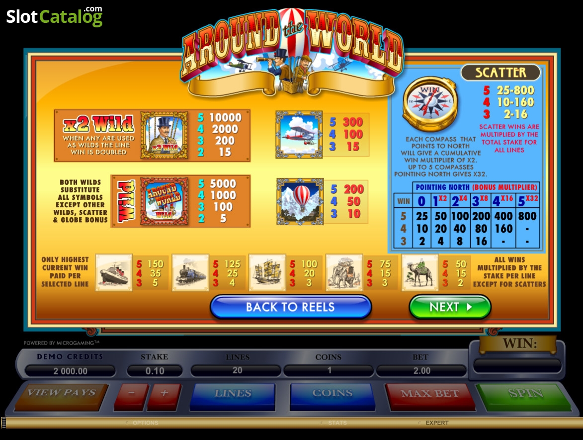 Игровой автомат вокруг света бесплатно топ интернет казино онлайн topcasinoland ru