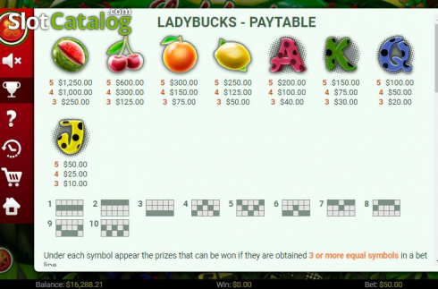 Paytable 1. Ladybucks slot