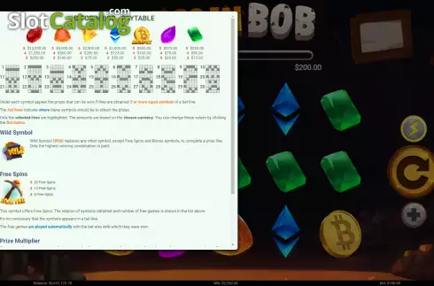 Paytable. Bitcoin Bob slot