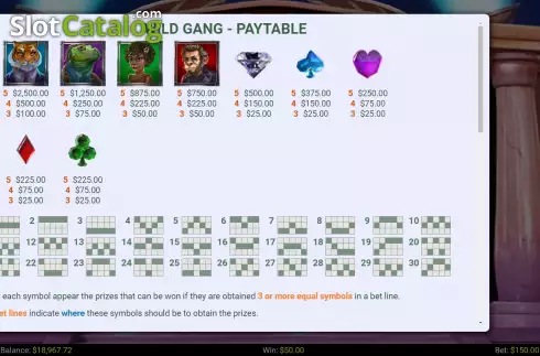 Paytable and paylines screen. Wild Gang slot