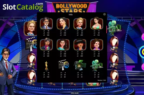 Symbols 2. Bollywood Stars (Mplay) slot