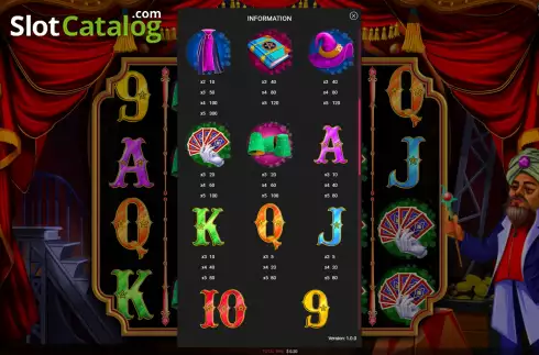 Paytable 2. Mystic Magician slot