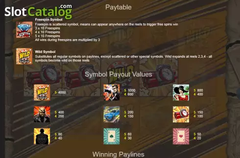 Features and Paytable screen. License to Win slot