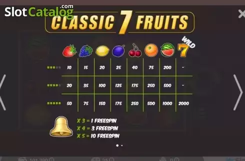 画面2. Classic 7 Fruits カジノスロット