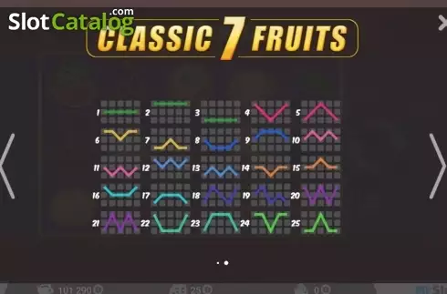 画面3. Classic 7 Fruits カジノスロット