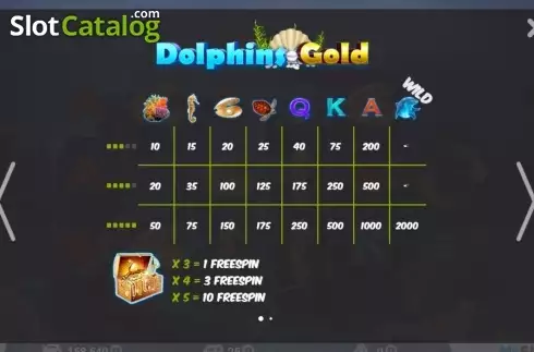 Bildschirm2. Dolphins Gold slot