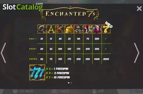 Bildschirm2. Enchanted 7s slot