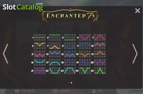 Bildschirm3. Enchanted 7s slot