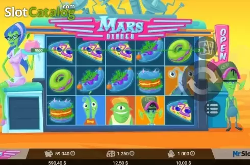 Bildschirm6. Mars Dinner slot