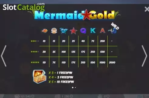 Bildschirm3. Mermaid Gold slot