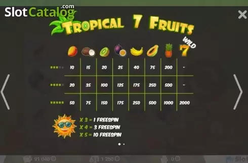 画面2. Tropical7Fruits カジノスロット
