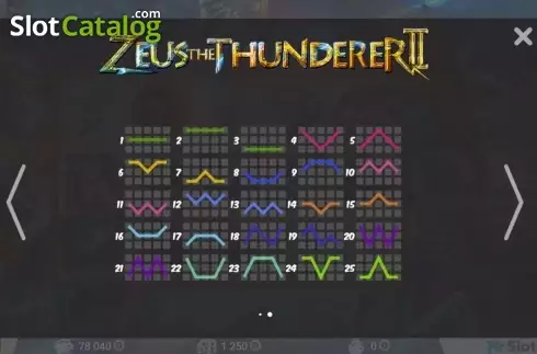 Bildschirm3. Zeus the Thunderer II slot