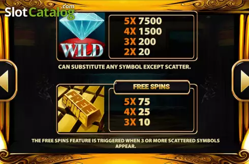 Wild and Scatter Symbols Screen. Filthy Rich slot