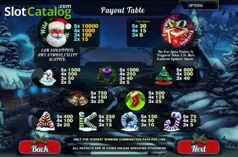 Paytable 1. Merry Christmas (MultiSlot) slot