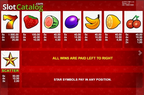 Paytable 1. Hot Fruits (iGaming2go) slot
