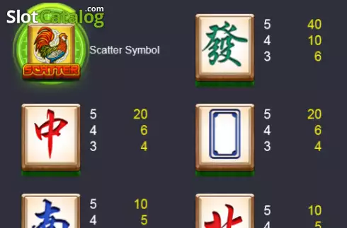 Ekran5. Mahjong Fortune yuvası