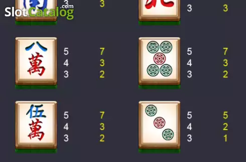Paytable screen 2. Mahjong Fortune slot