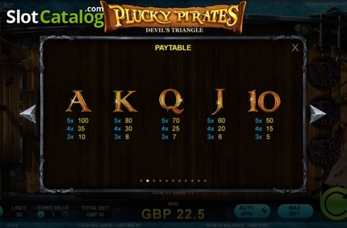 Paytable 2. Plucky Pirates Devil's Triangle slot