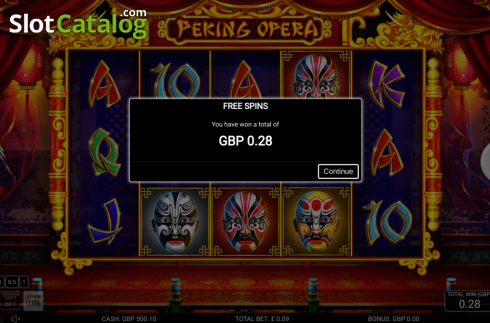 Free Spins Win. Peking Opera slot