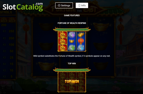 Features 1. Fortune of the East slot