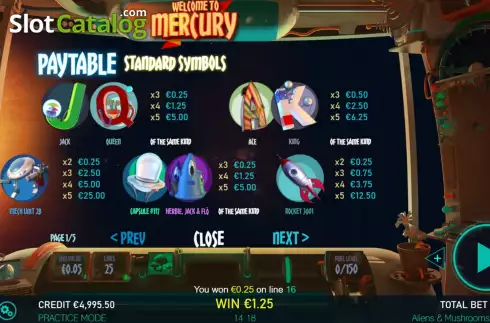 Pay Table screen. Aliens and Mushrooms slot