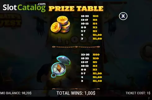 Paytable screen 2. Pirate's Quest (NeoGames) slot