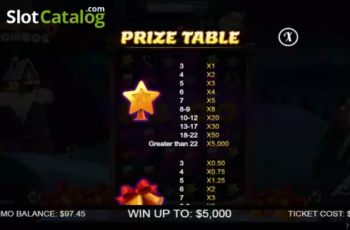 Paytable screen. Holly Jolly Combos slot