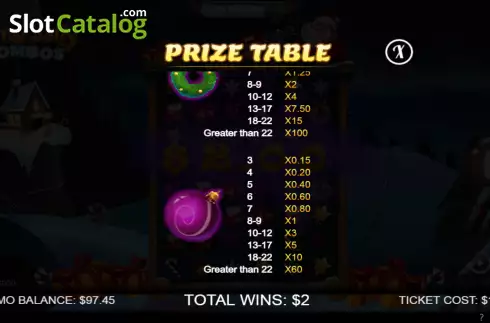 Paytable screen 3. Holly Jolly Combos slot